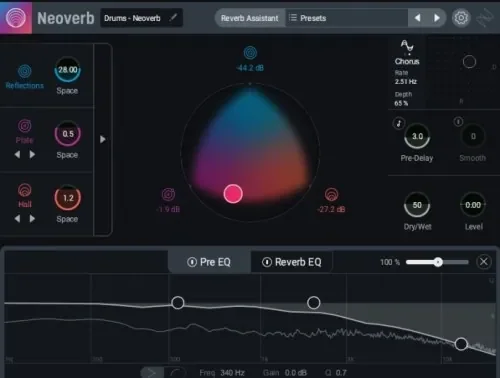 iZotope – Neoverb Pro v1.4.0. 443 VST, VST3, AAX x64 – VST CRACK