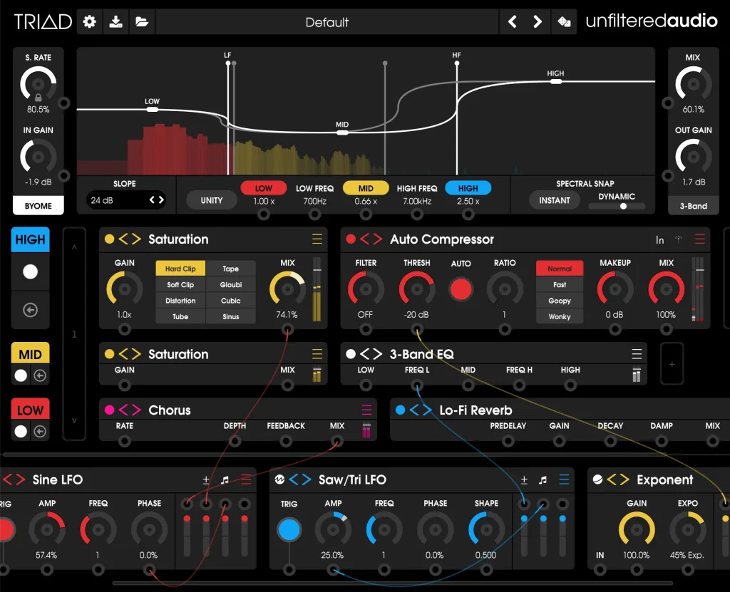 Plugin Alliance & Unfiltered Audio – TRIAD v1.0.0 VST, VST3, AAX – VST CRACK