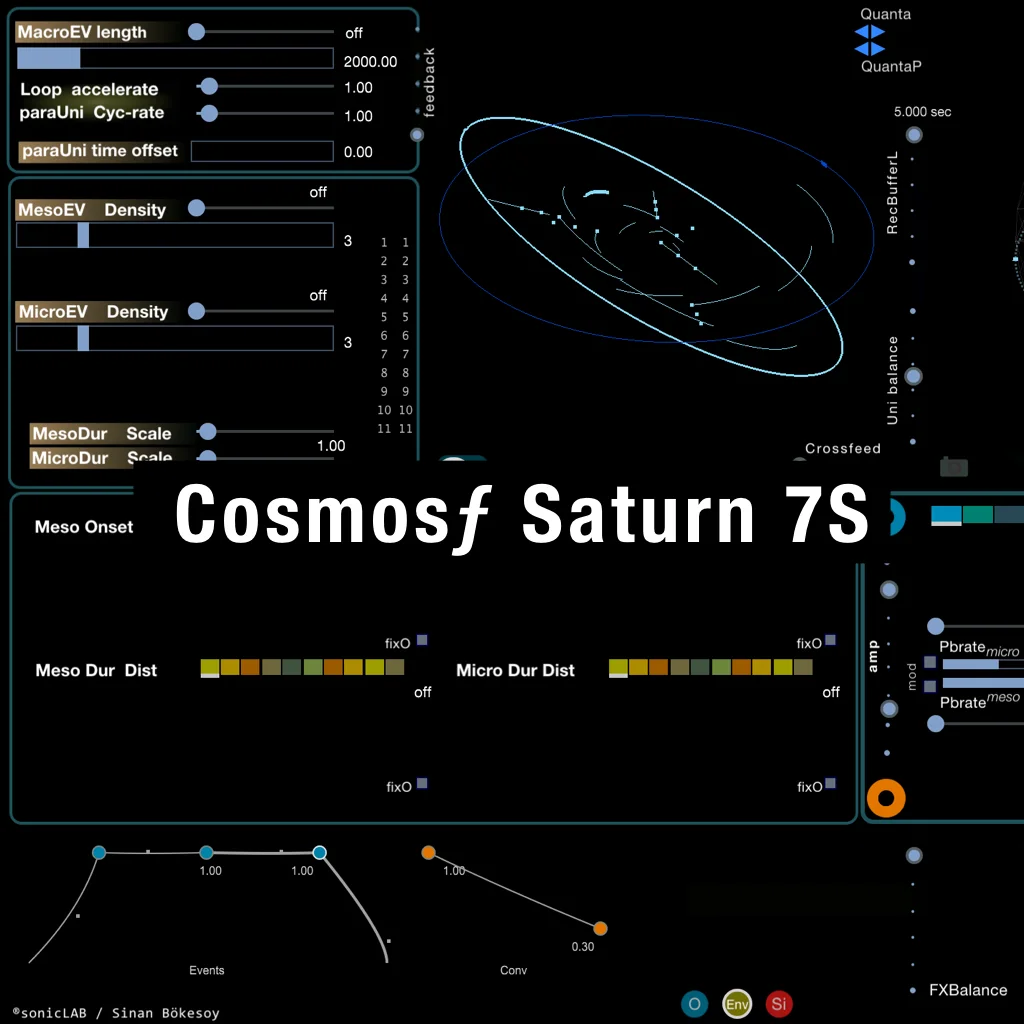 SonicLAB – Cosmos Saturn7 STANDALONE, VSTi3 x64 – VST CRACK